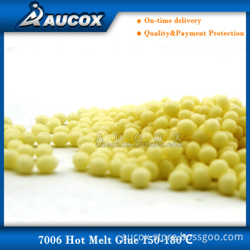 heat melting glue for wood working edge bending